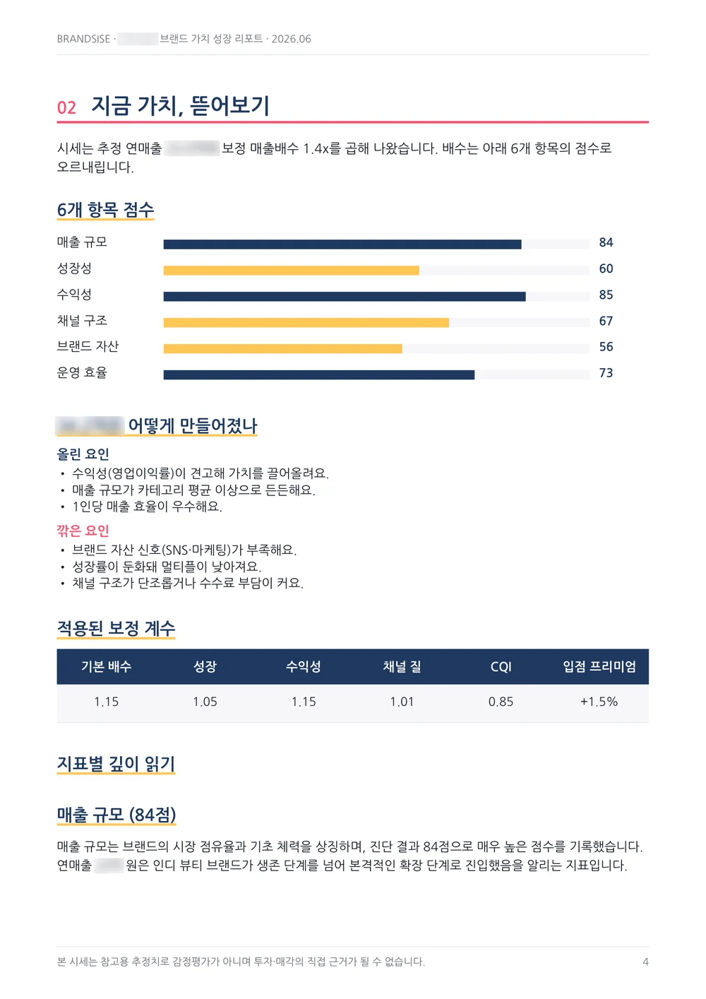리포트 미리보기 2