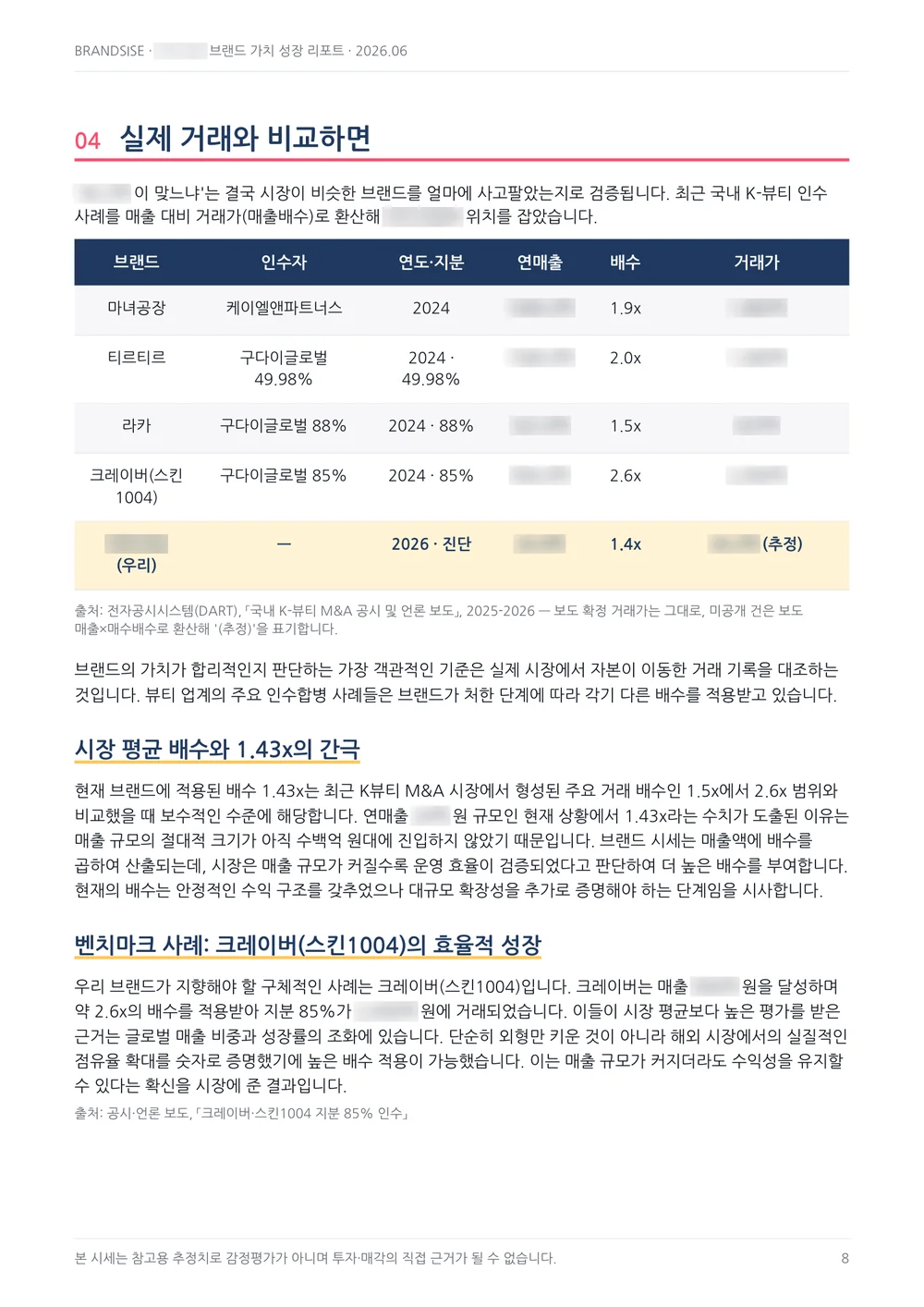 리포트 미리보기 3